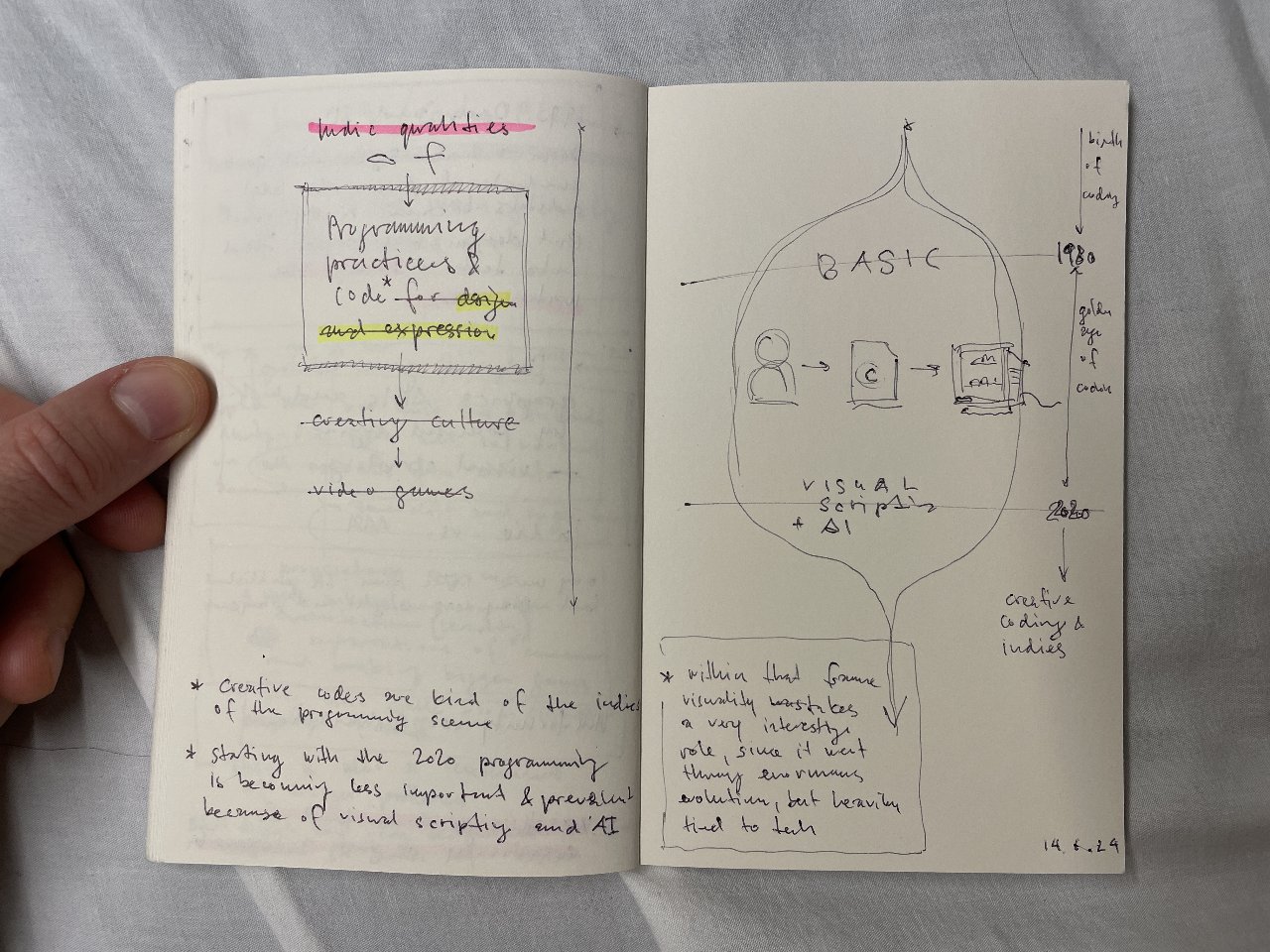 2024-06-14-notes-on-dissertation-basics