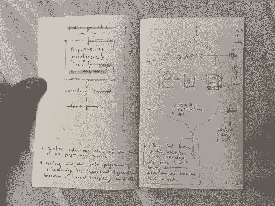 2024-06-14-notes-on-dissertation-basics