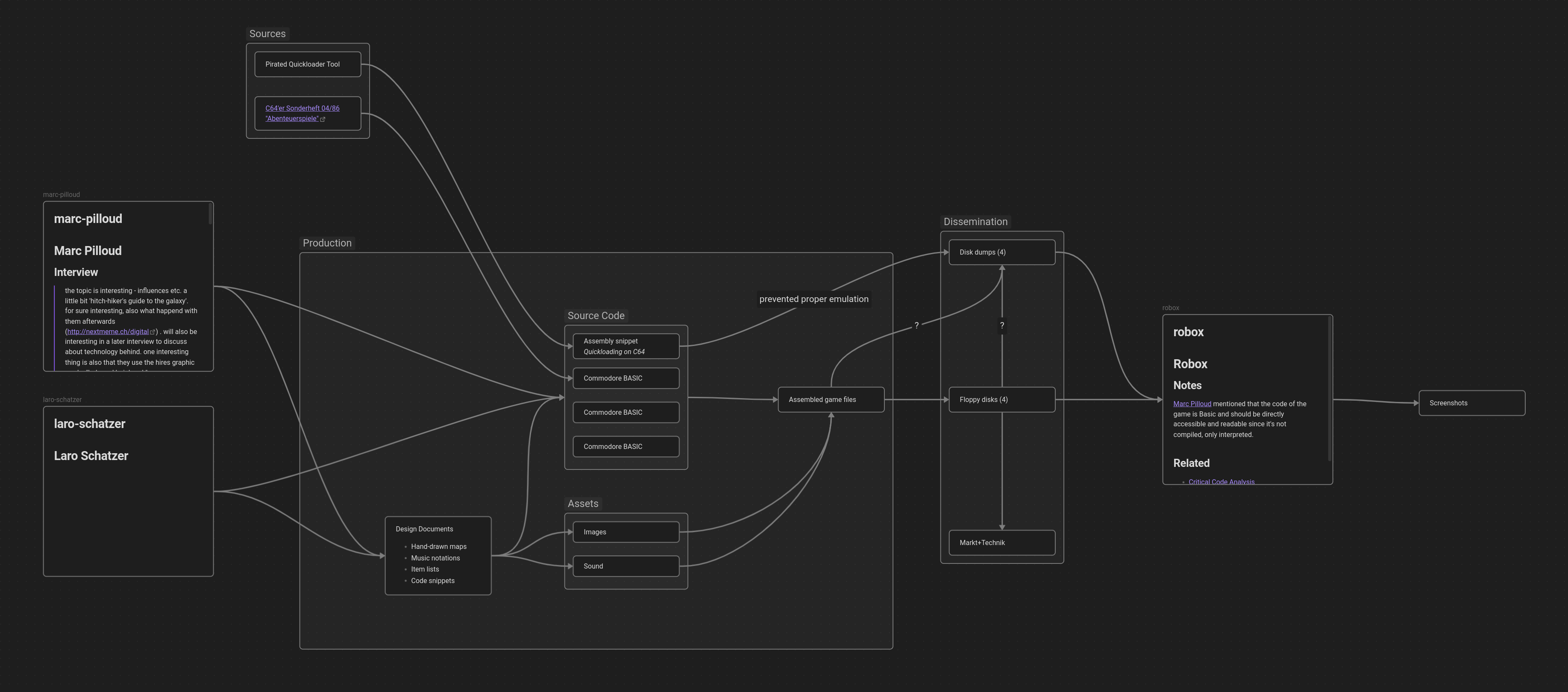 mapping-robox