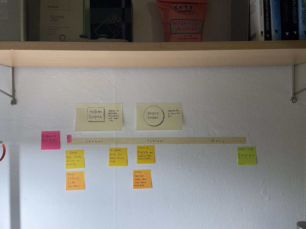 My newly started overview of focus and things for the coming month.